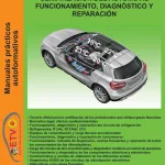 Climatización del automóvil, funcionamiento, diagnóstico y reparación