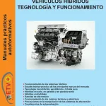 Vehículos híbridos, tecnología y funcionamiento