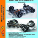 Vehículos híbridos y eléctricos manipulación segura para gruistas y desguaces.